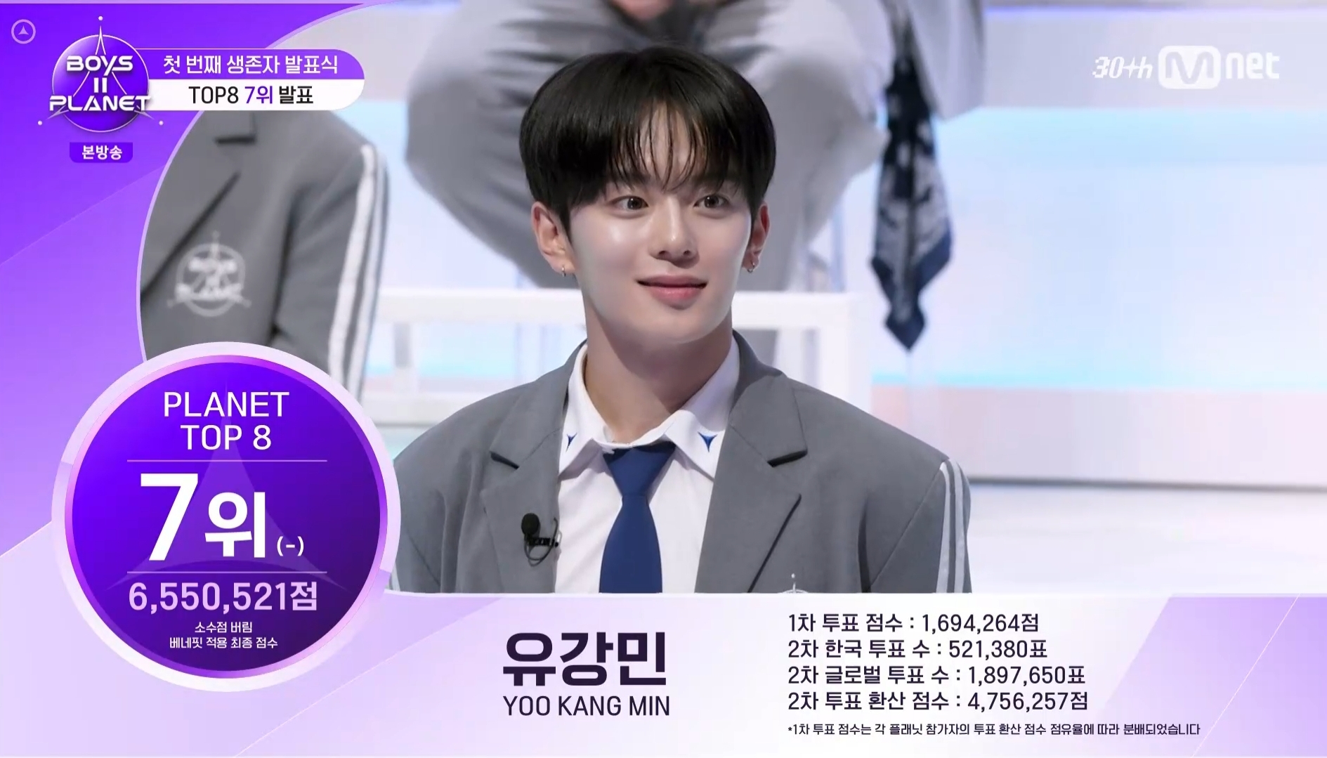 오늘자 보이즈플래닛2 최신 순위 근황.jpg | 인스티즈