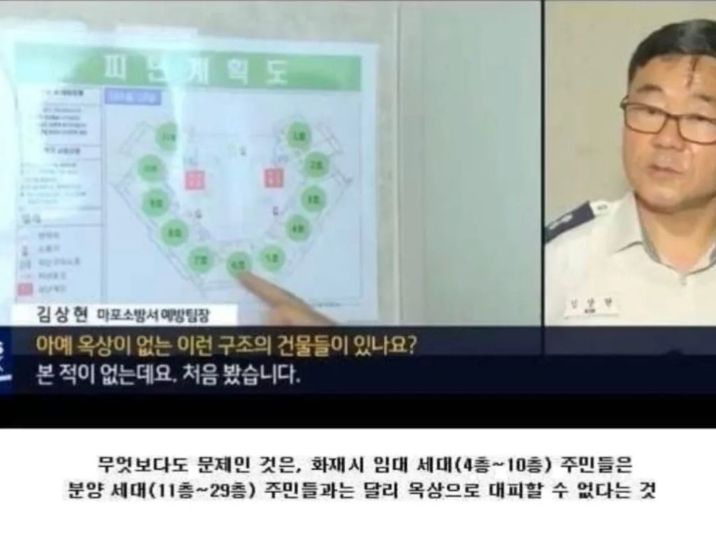 자본주의 끝판왕 아파트 | 인스티즈