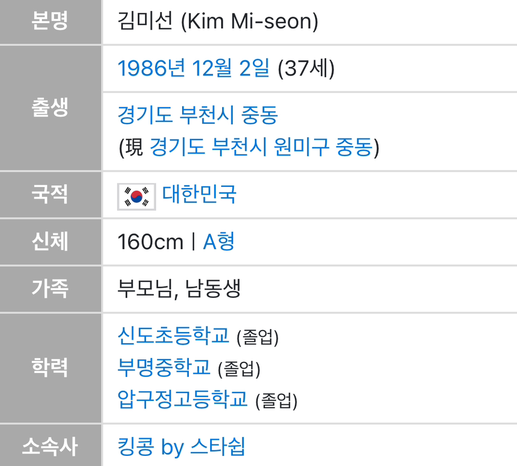 배우 송하윤의 과거 김별 시절 | 인스티즈