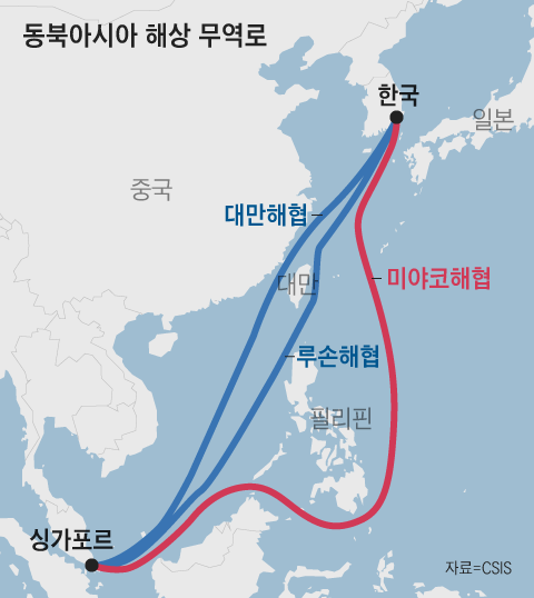 북극의 얼음이 녹으면 부산항에 호재일까? | 인스티즈