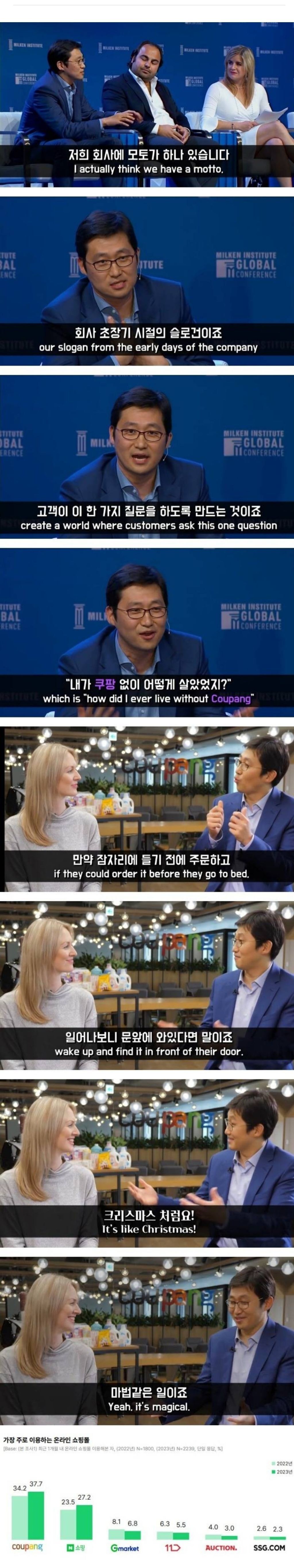 성장속도 미친 기업 쿠팡 | 인스티즈