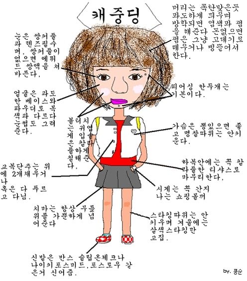 그때 그시절 여시들이 기억하는 일진들의 모습은? | 인스티즈