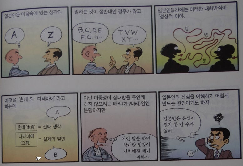 영국사람들이 하는 말의 진짜 의미 | 인스티즈