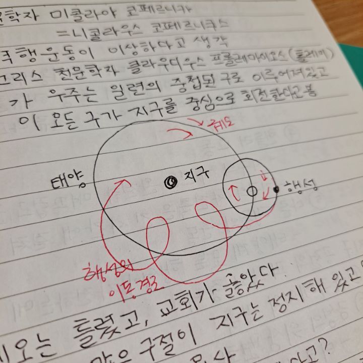 내가 책을 읽는 법 (독서노트 쓰는 법) | 인스티즈