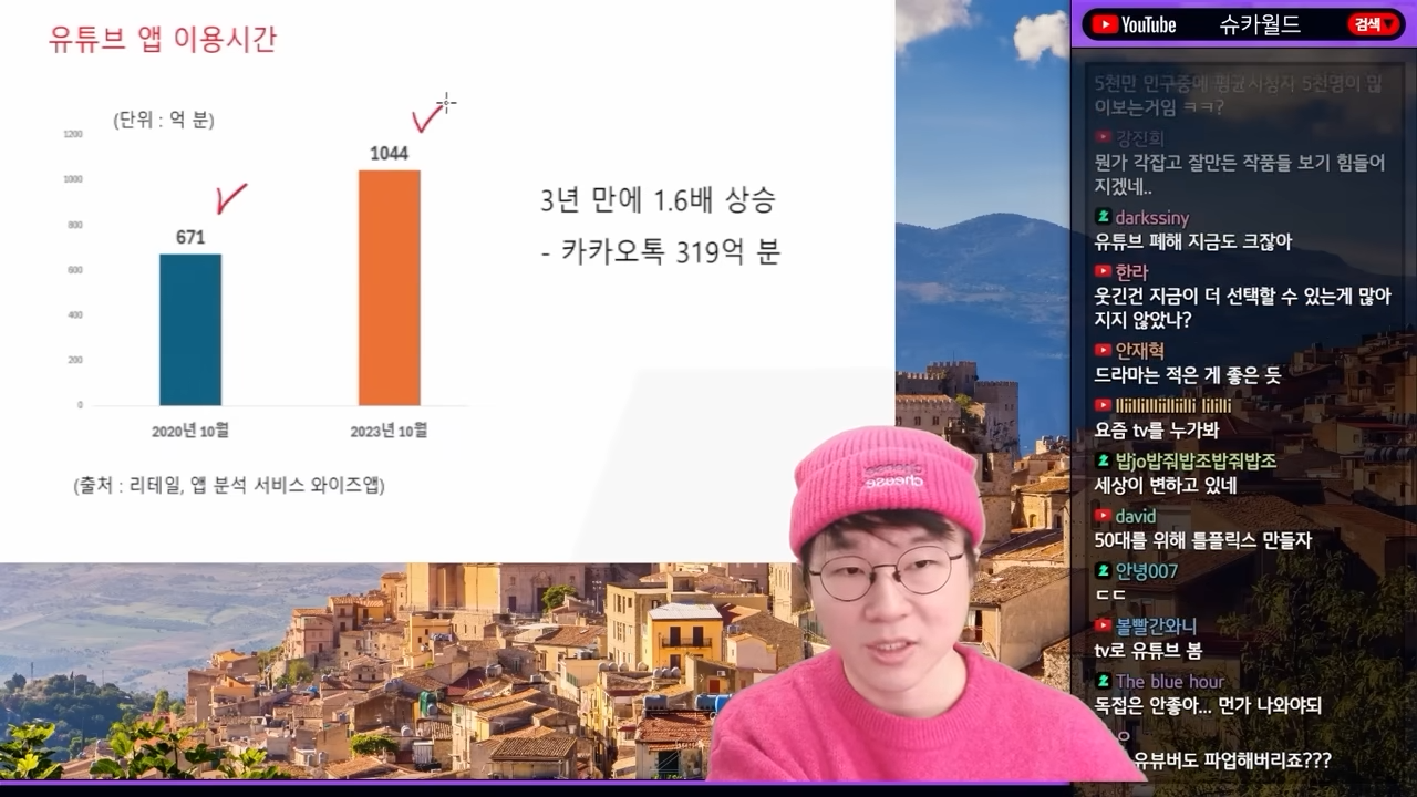 OTT 전쟁은 끝났다 | 인스티즈