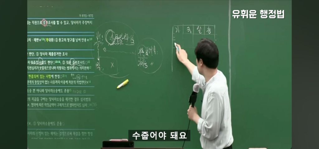 공무원 보고서 결재받을때 | 인스티즈