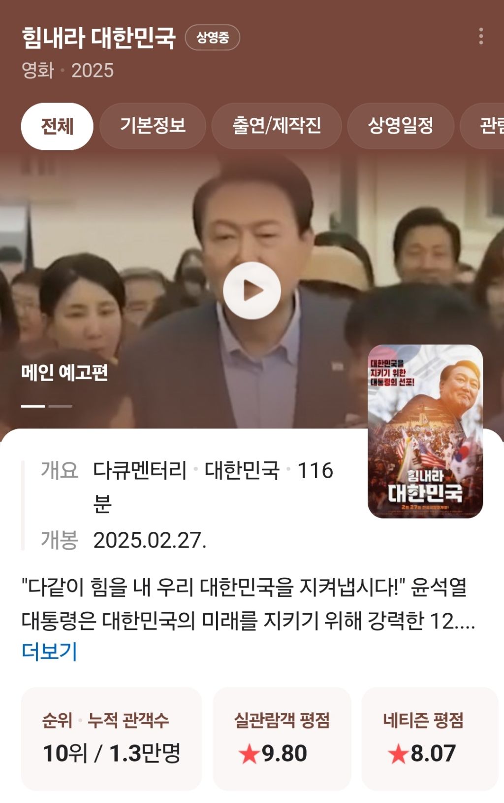 실시간 영화 힘내라 대한민국 평점 | 인스티즈