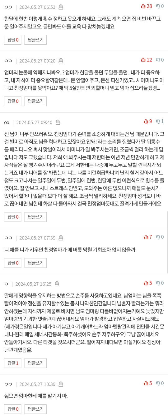 [네이트판] 애 버릇 망치는 친정엄마때문에 미치겠어요 | 인스티즈