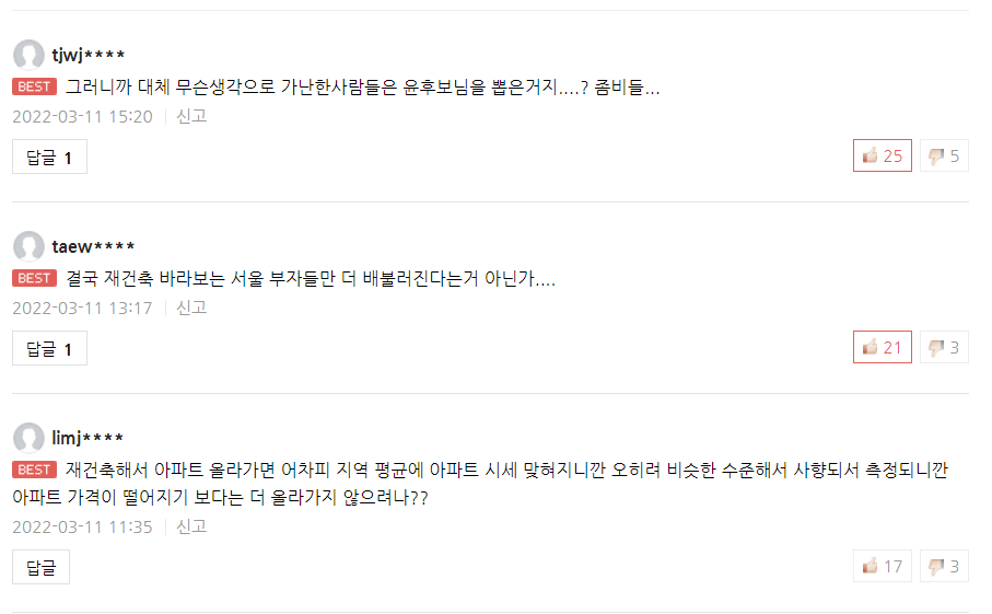 부동산 때문에 윤 뽑았다는 사람들이 보면 좋을 네이버 댓글 | 인스티즈