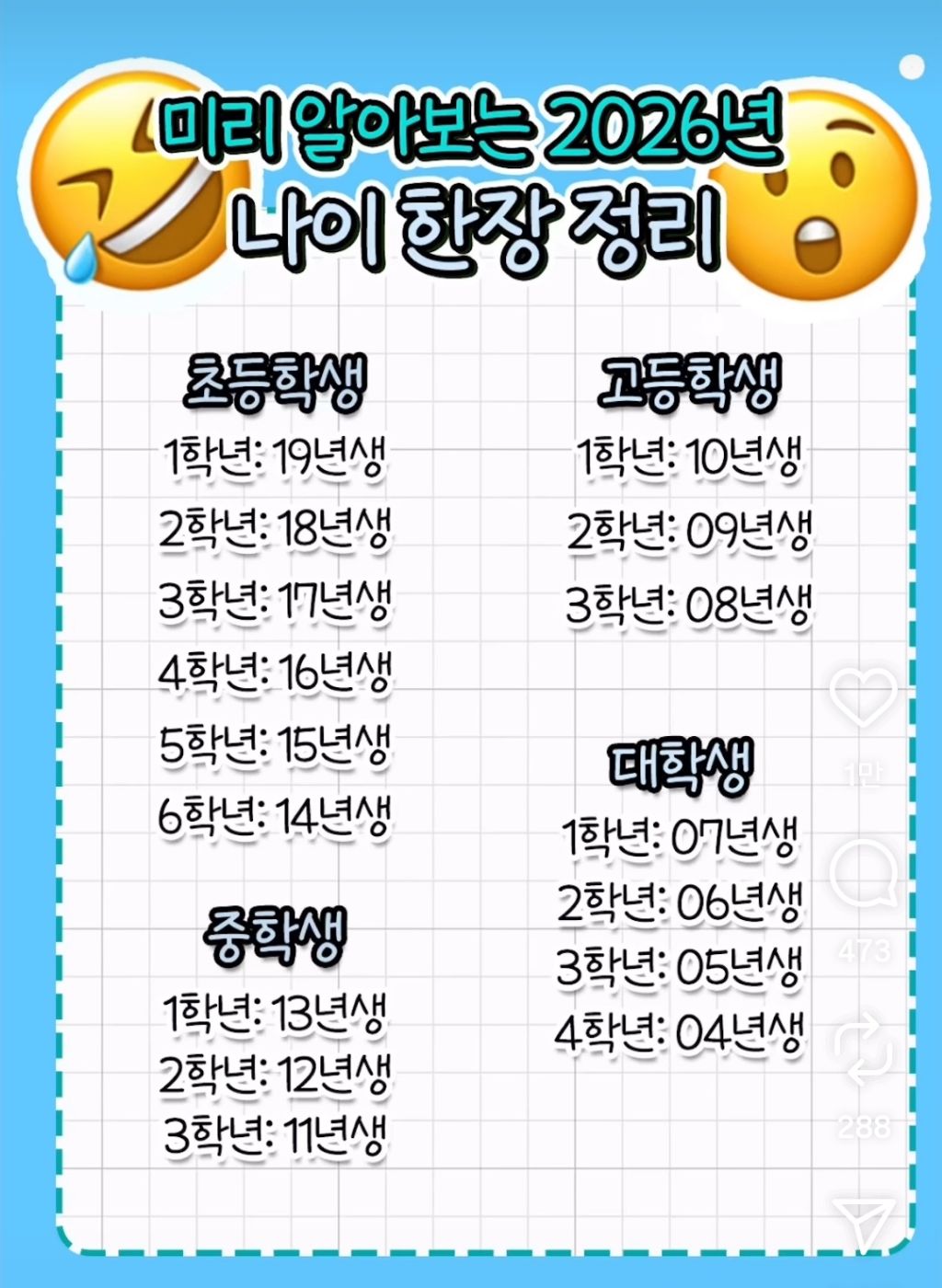 미리 알아보는 2026년 나이 한장 정리 | 인스티즈