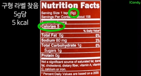 스리라차 소스 0칼로리의 진실 | 인스티즈