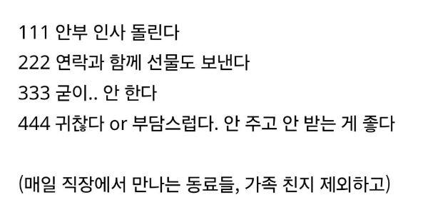 명절 안부 인사 돌린다 vs 안 한다 | 인스티즈