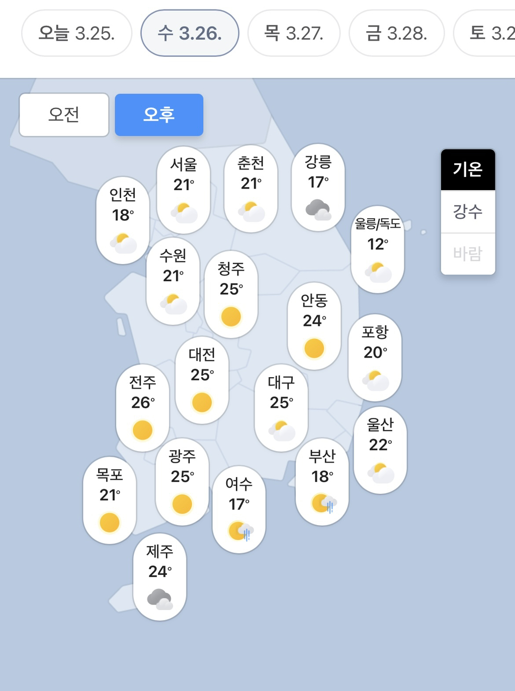 일기예보 (비소식) | 인스티즈