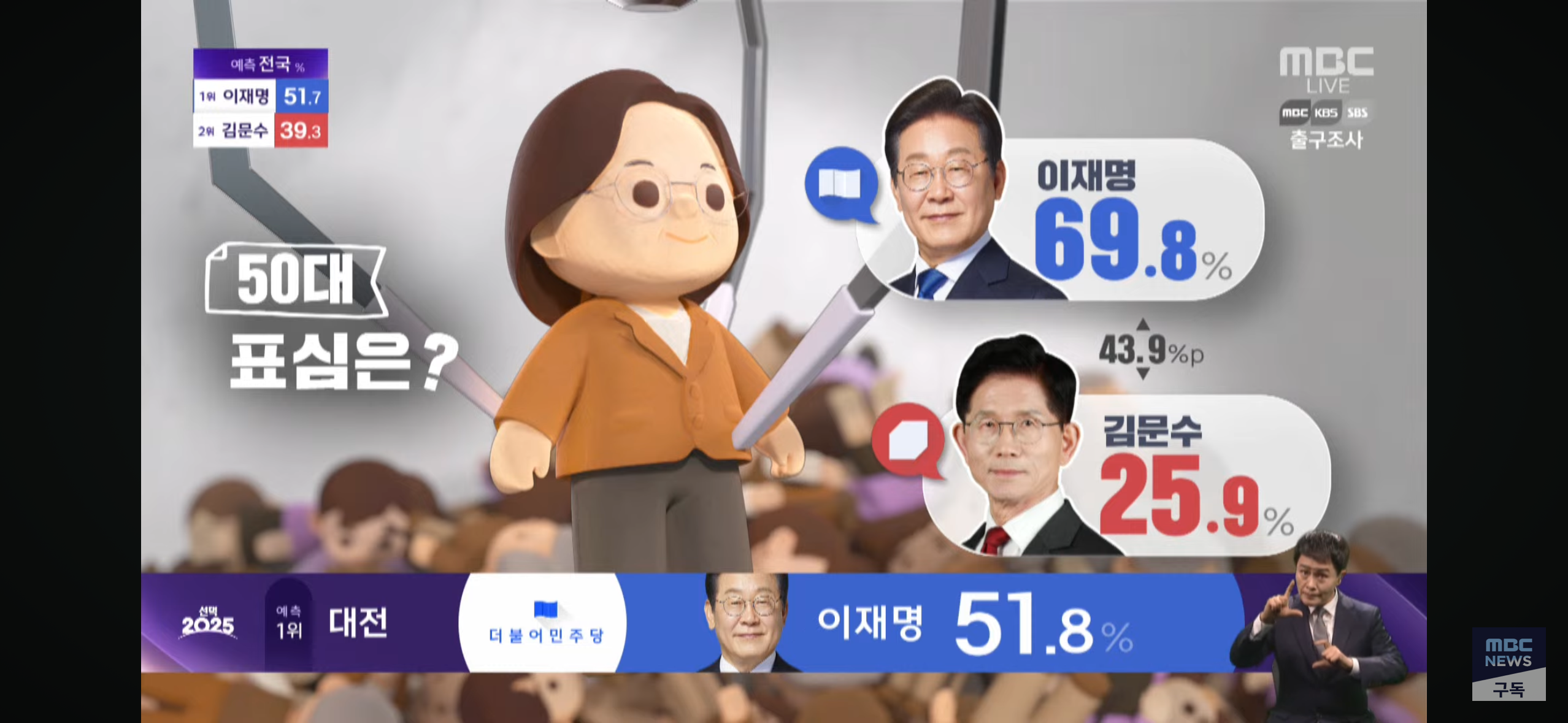 민주당 미래가 창창한 이유(4050세대) | 인스티즈