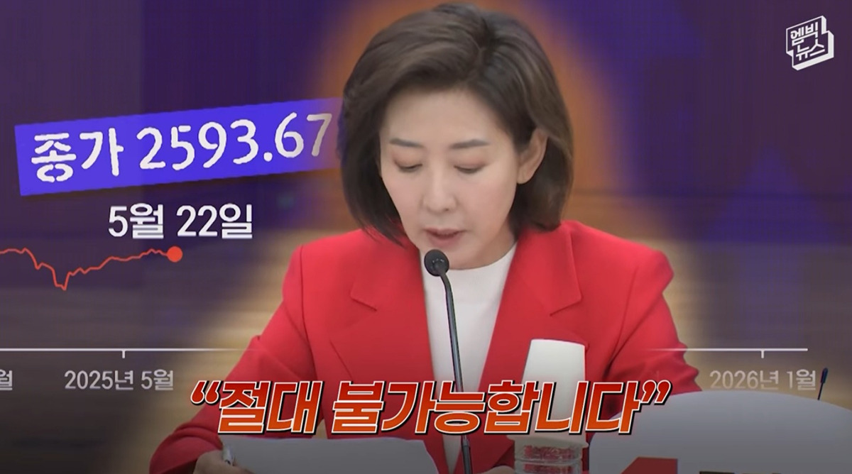 ??: ‭단호하게 ‭말씀드립니다 ‭코스피 ‭5천은 절대 달성할 ‭수 ‭없습니다 | 인스티즈