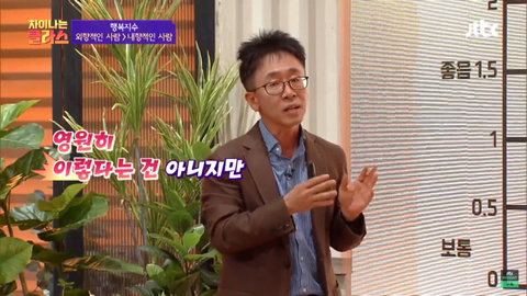 내향적인 사람보다 외향적인 사람이 더 행복하다 .jpg | 인스티즈