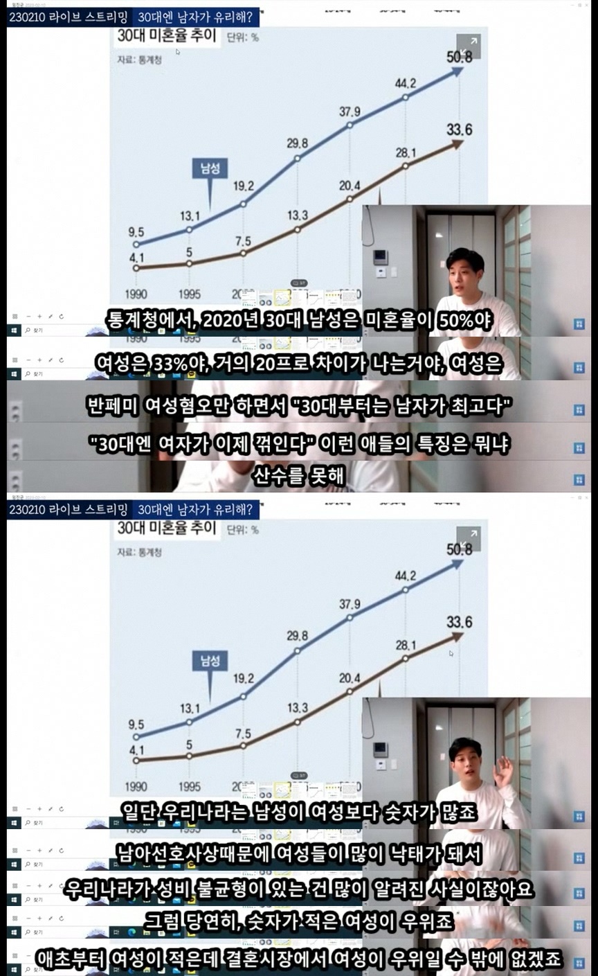 [장도방송] 남자는 정말 30대부터 결혼우위가 될까? | 인스티즈