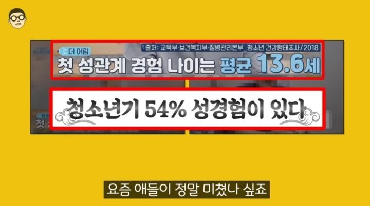 우리나라 청소년 첫경험 평균나이 13.6세 정말 사실일까? | 인스티즈