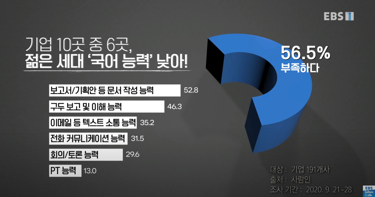 요즘 젊은세대들 사이에서 점점 심해지는거...jpg | 인스티즈