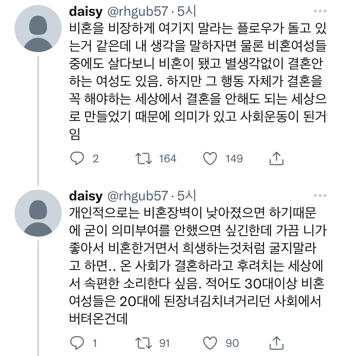 단지 비혼을 한다고 가부장제를 보이콧할 수 있는 게 아닙니다 놀랍게도.twt | 인스티즈