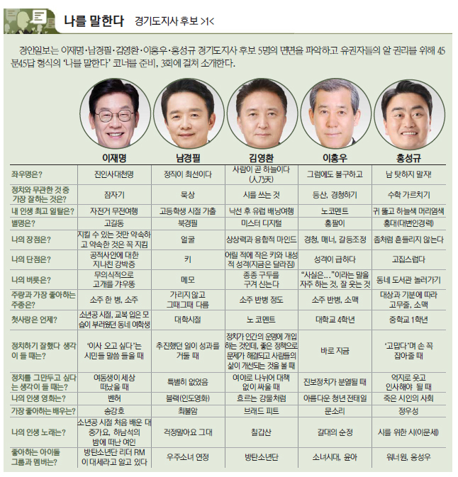 이재명이 정치를 그만두고 싶었을 때 | 인스티즈