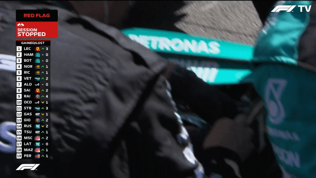 에프원 (F1) 팬아저 짤 모음 2탄 (스압) | 인스티즈