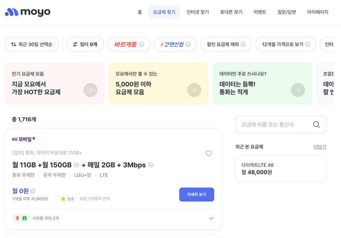 알뜰폰에 2030 고객 뺏길라…데이터 덤으로 주는 청년요금제 | 인스티즈