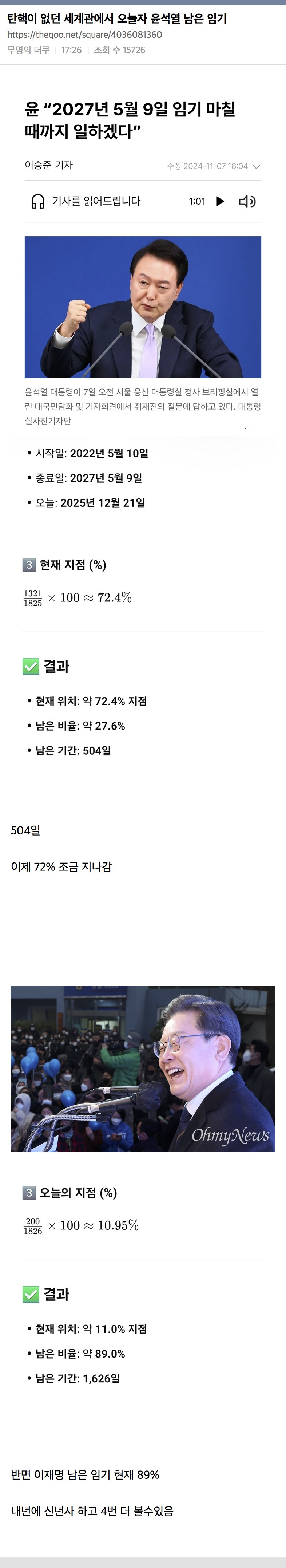 탄핵이 없던 세계관에서 오늘자 윤석열 남은 임기 | 인스티즈