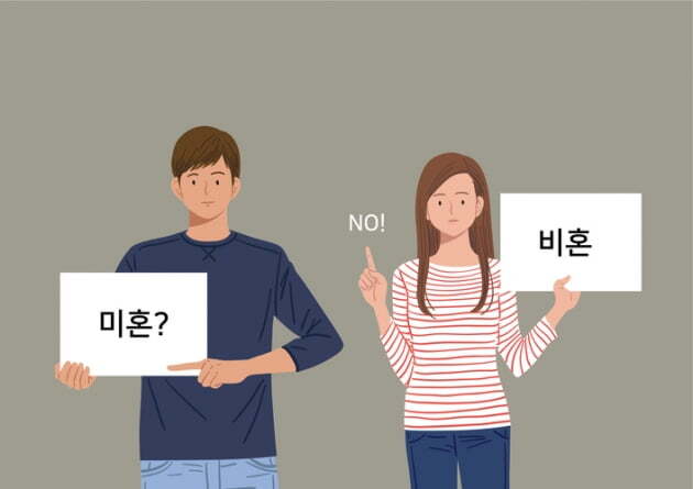 비혼 선언했으면 평생 결혼 못했으면 하는 달글 | 인스티즈