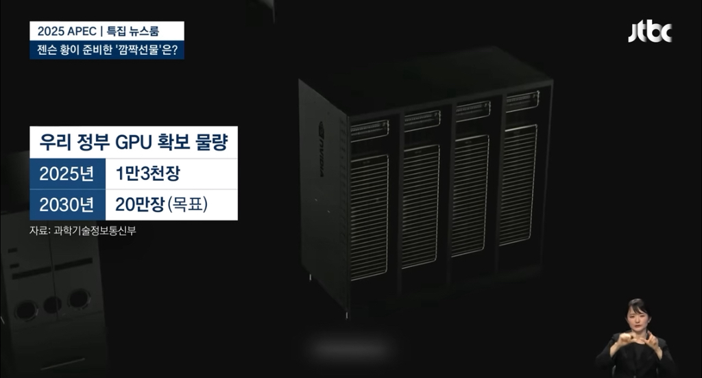 젠슨황이 GPU 25만장을 한국에 우선 공급한다는 얘기가 있음.jpg | 인스티즈