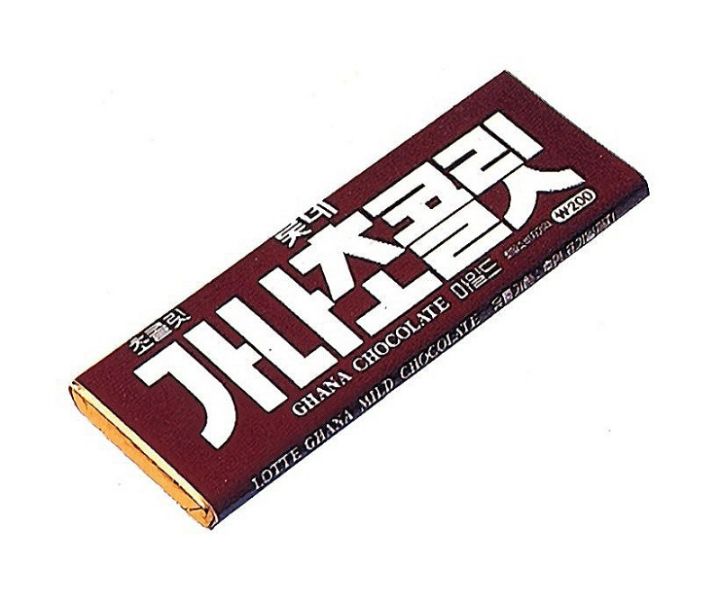 90년대 과자 가격...와...ㅋㅋㅋㅋㅋㅋㅋㅋㅋㅋㅋㅋ | 인스티즈