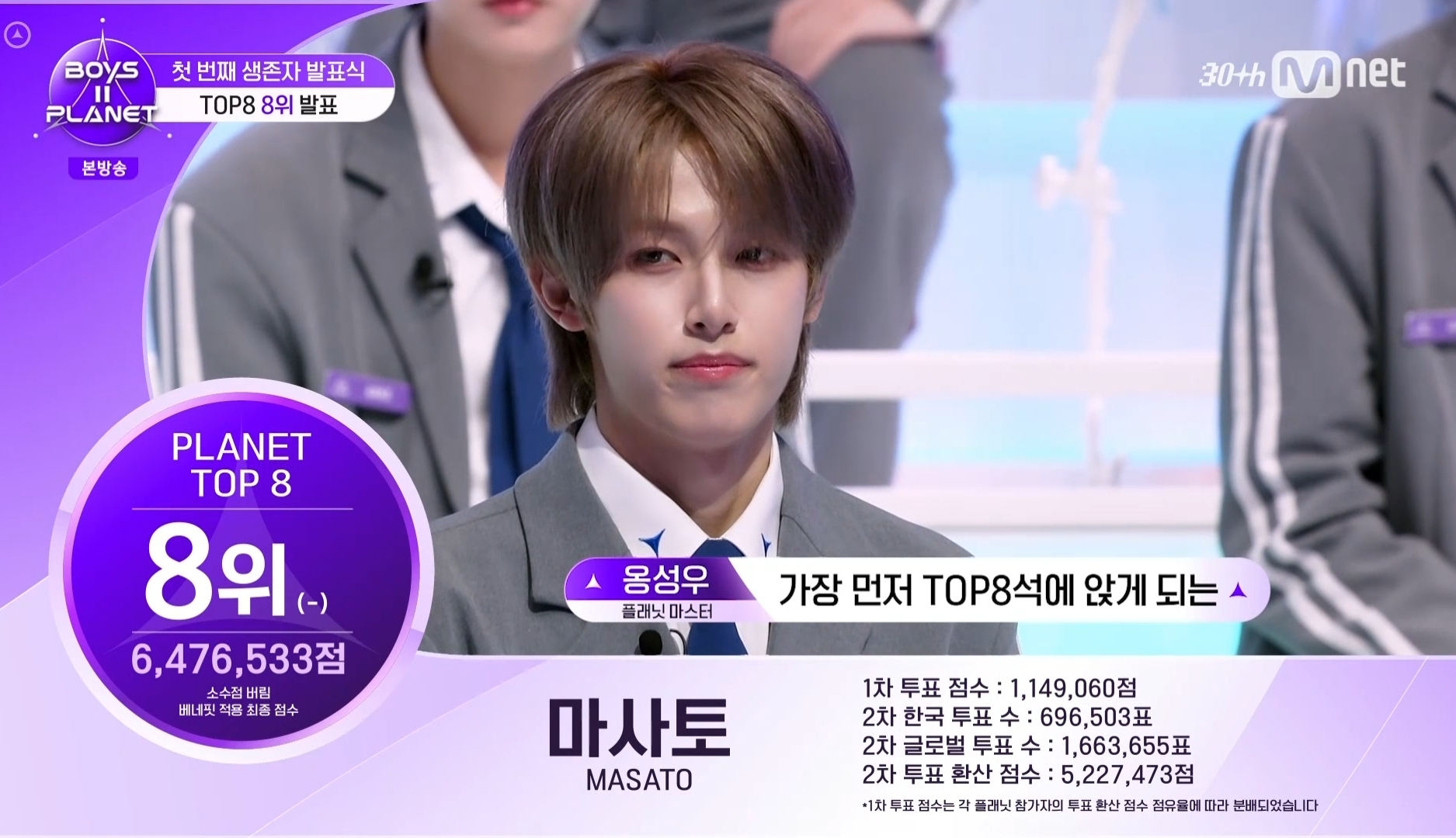 오늘자 보이즈플래닛2 최신 순위 근황.jpg | 인스티즈