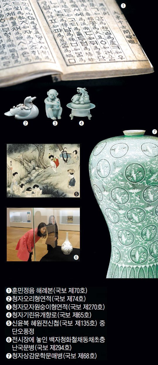 일본에 넘어갈 뻔한 한국 도자기 최고의 걸작 | 인스티즈