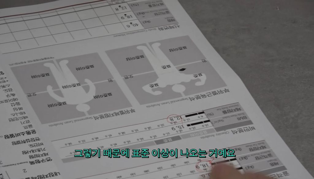 키 160에 몸무게 40kg 찍은 승희 운동하고 먹고 자기 건강 프로젝트 실시한 오마이걸 | 인스티즈