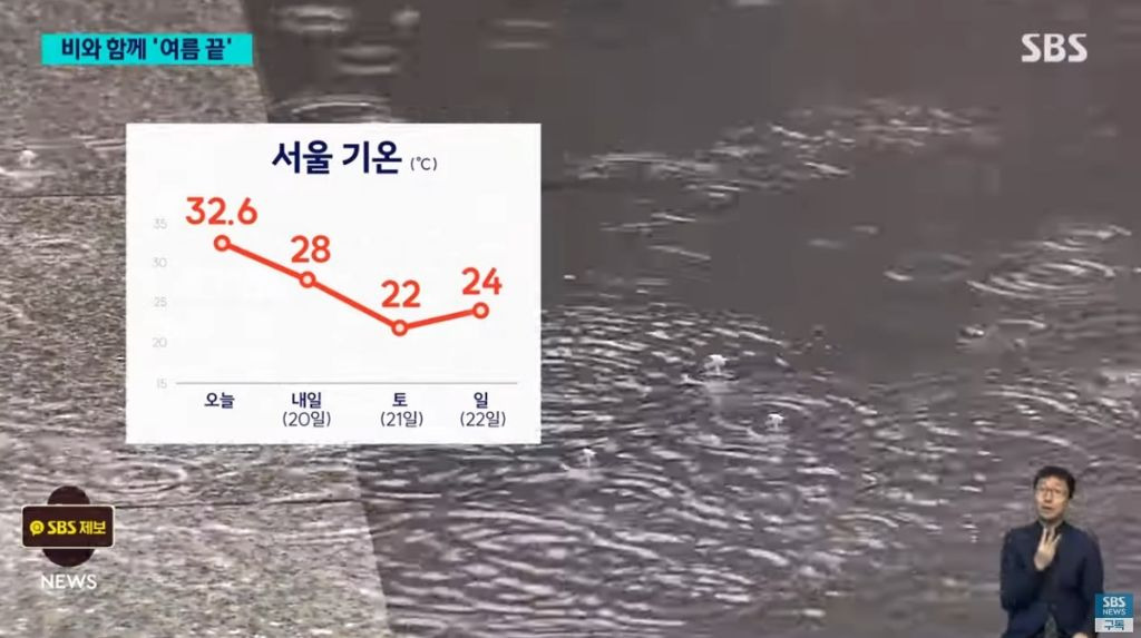 가을장마로 이제 진짜 폭염은 끝 (그런데 말입니다) | 인스티즈
