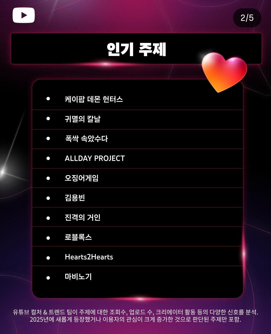 2025 유튜브 코리아 연말 결산 | 인스티즈