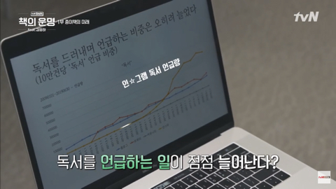SNS에 올리기 위해 독서하는 게 트렌드.jpg | 인스티즈