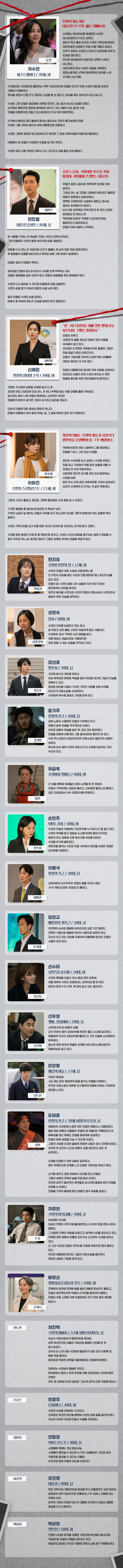 MBN 드라마 퍼스트레이디 | 인스티즈