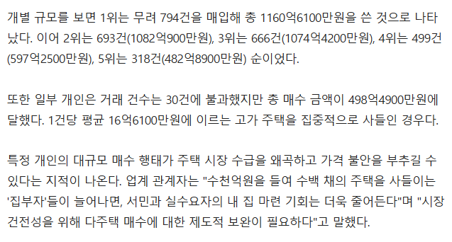 '무려 집 794채' 무섭게 쓸어담은 '한 사람'…"1160억 썼다" | 인스티즈