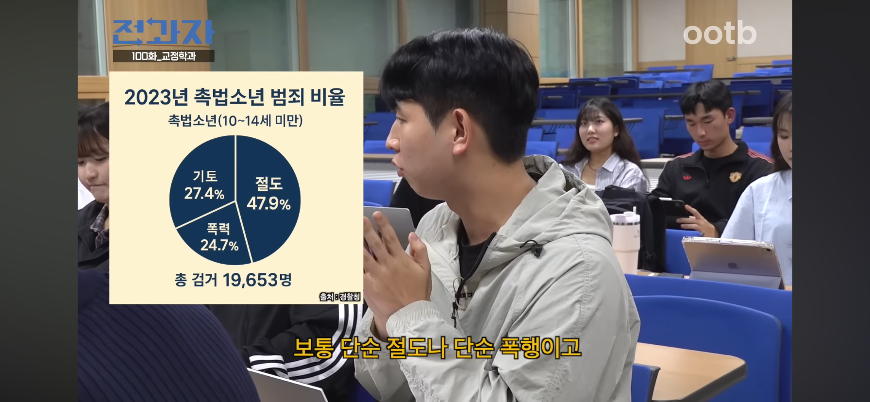 인간은 고쳐쓰는게 아니라서 촉법소년의 나이를 낮춰야한다는 이창섭.jpg | 인스티즈