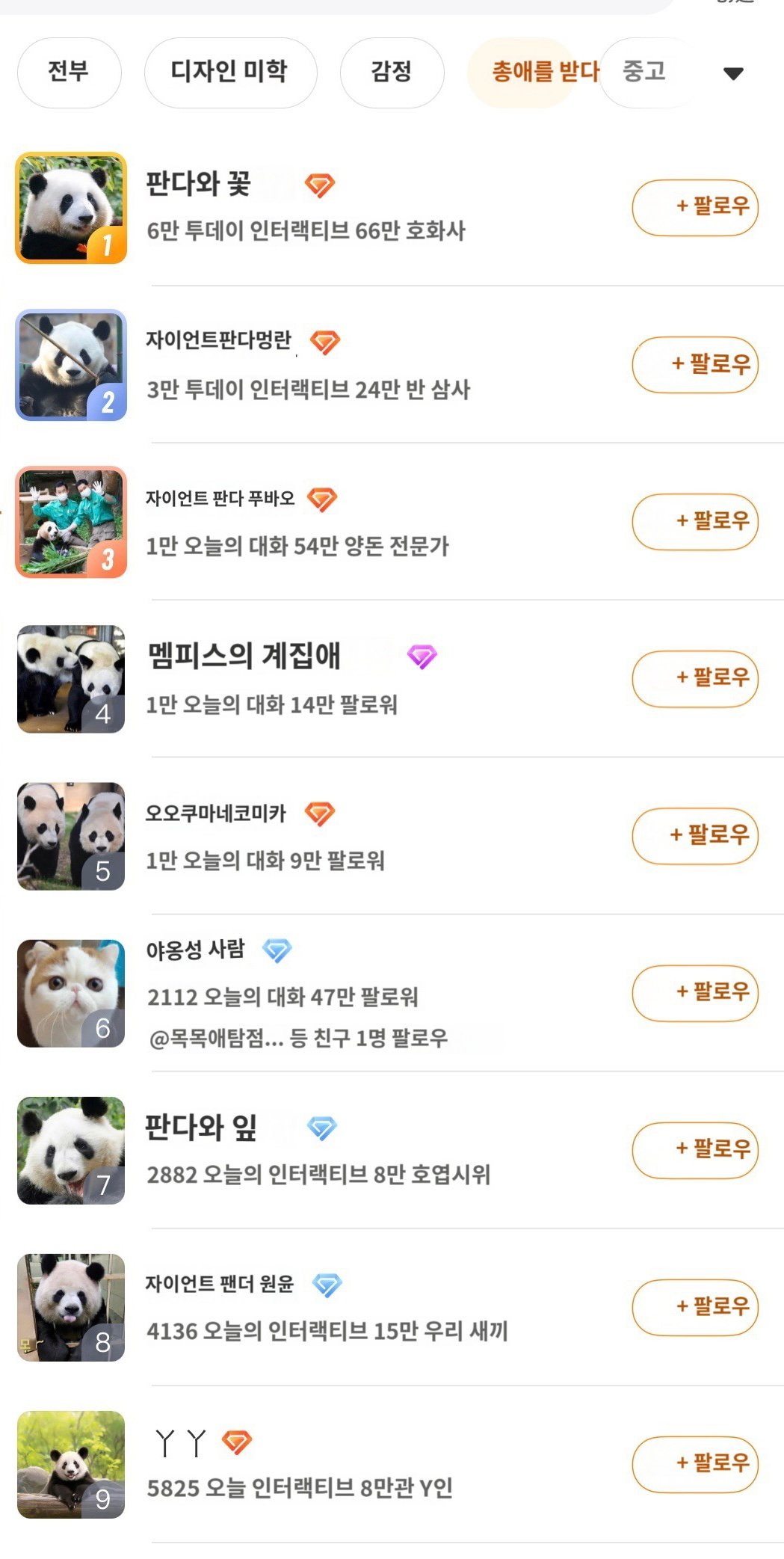 중국에서 인기 많은 판다 탑3 | 인스티즈