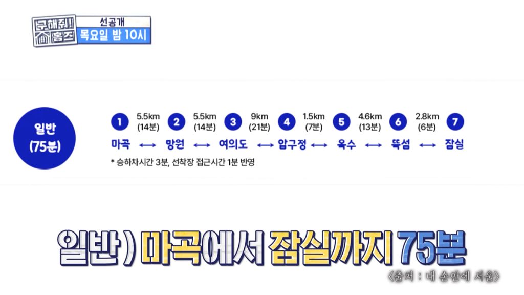 반응 개웃긴 구해줘홈즈 한강버스 선공개 ㅋㅋㅋㅋ | 인스티즈