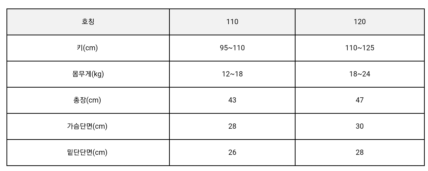 다이소 2024 S/S 패션의류 신상👕 파자마&잠옷&홈웨어🩳 | 인스티즈