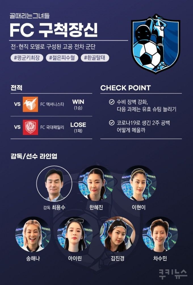 [골때리는그녀들] 아직 최애팀이 없는 사람이라면 꼭 읽어봐야 하는 팀소개 문구 | 인스티즈