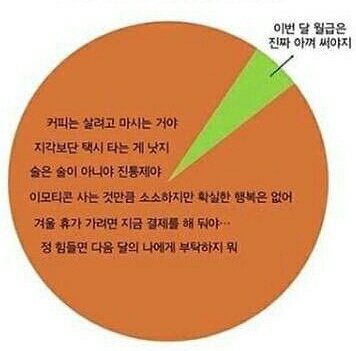 재밌고 귀여운 고전 트위터짤 모음집.jpg | 인스티즈