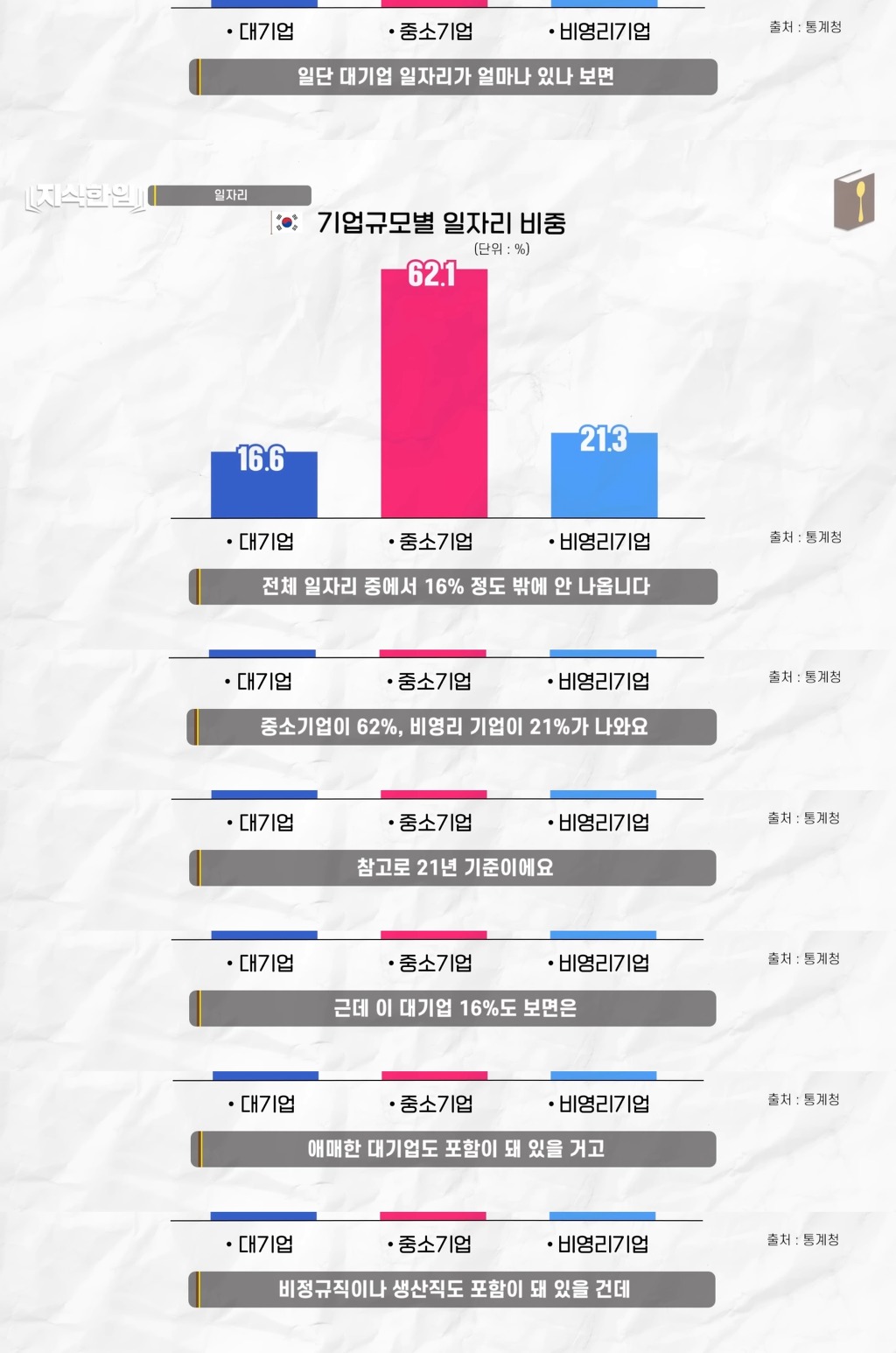 진짜 한국인의 평균을 알아보자 (평균 올려치기) | 인스티즈