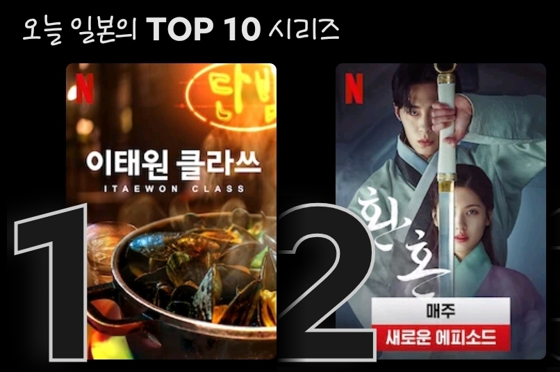 현시각 일본 넷플릭스 순위 | 인스티즈