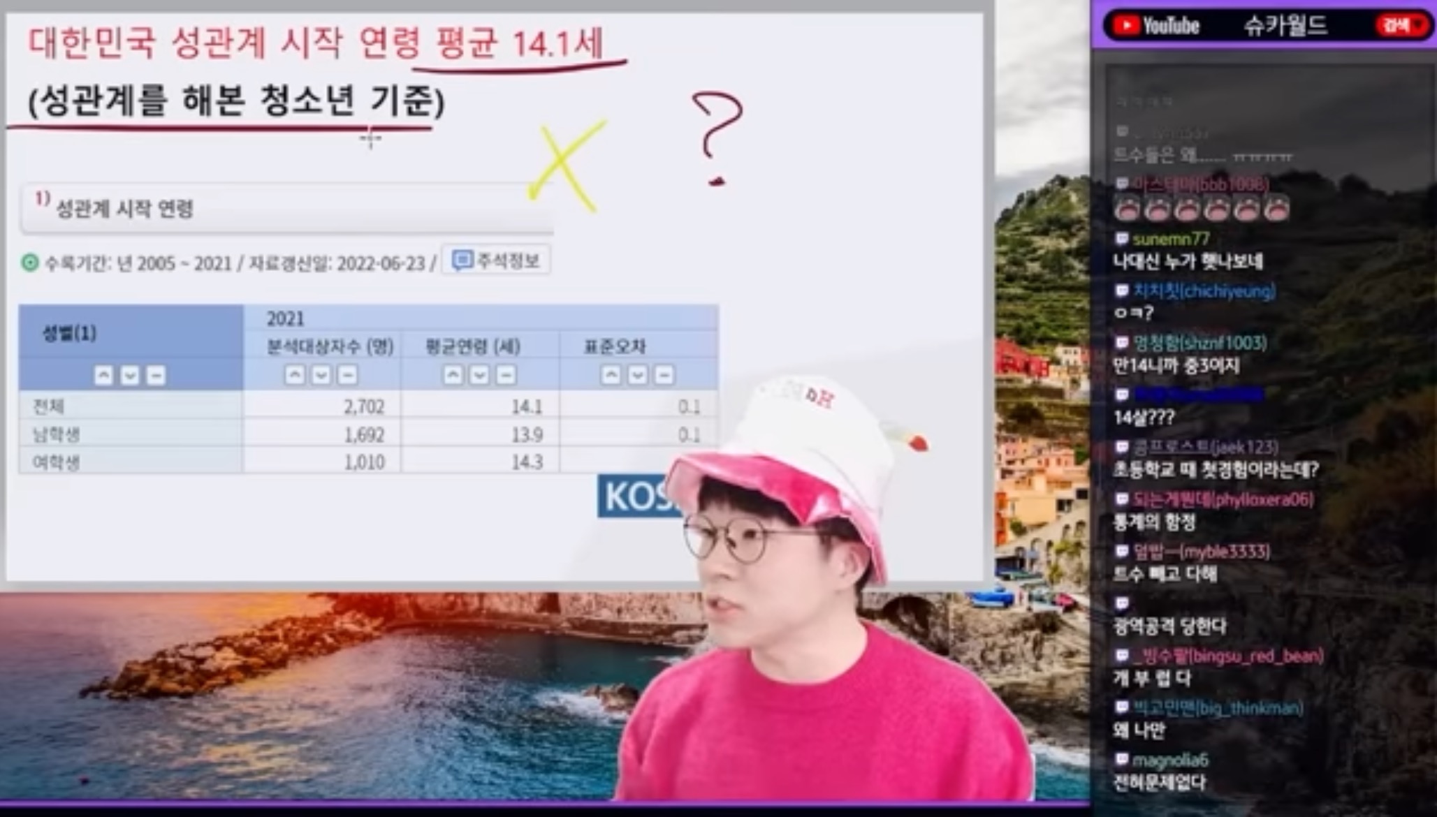 슈카월드가 한국이 갈라파고스라고 하는 이유를 알아보자 | 인스티즈