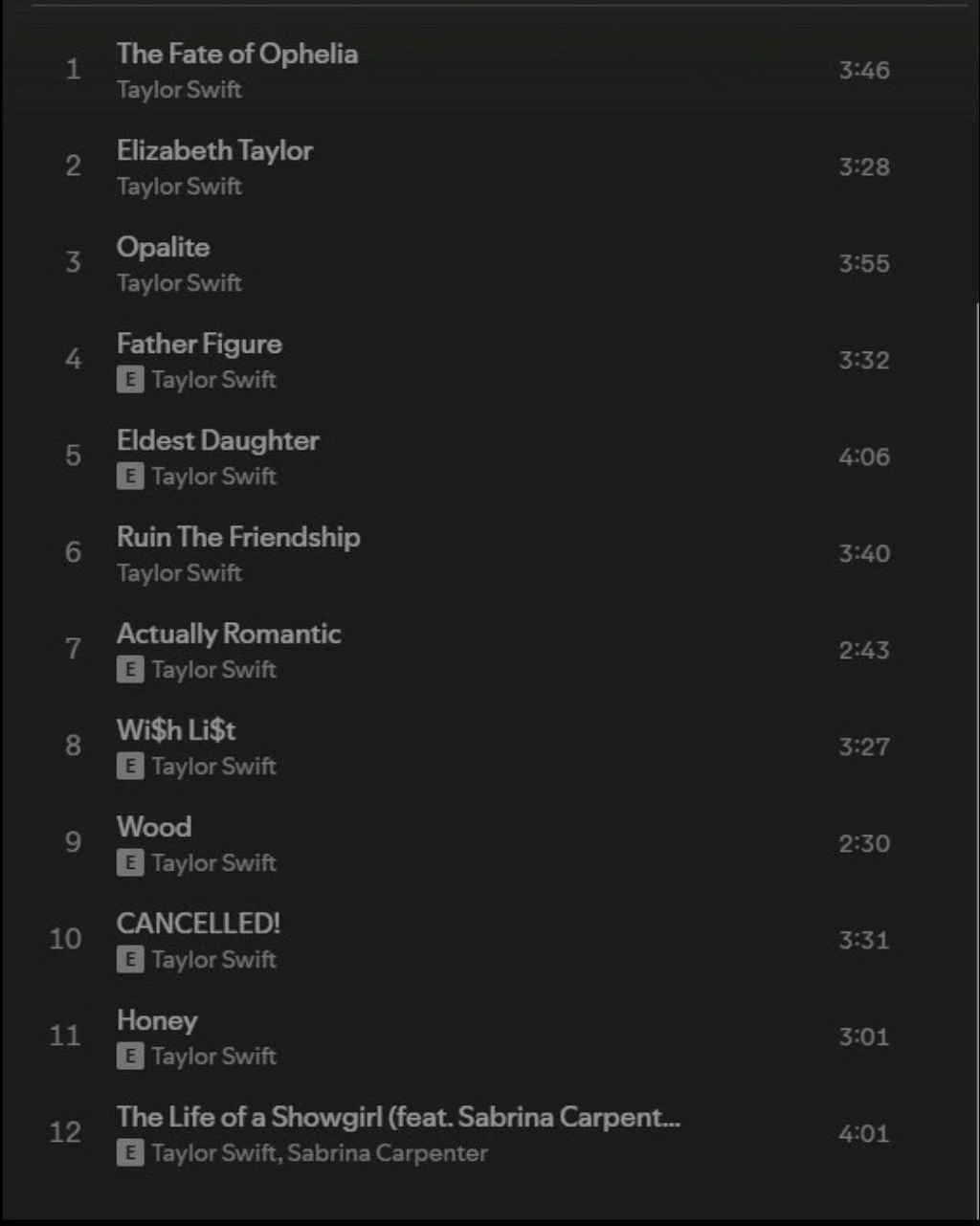 남자였어도 과연 이렇게 까였을까 싶은 최근 테일러 스위프트 | 인스티즈