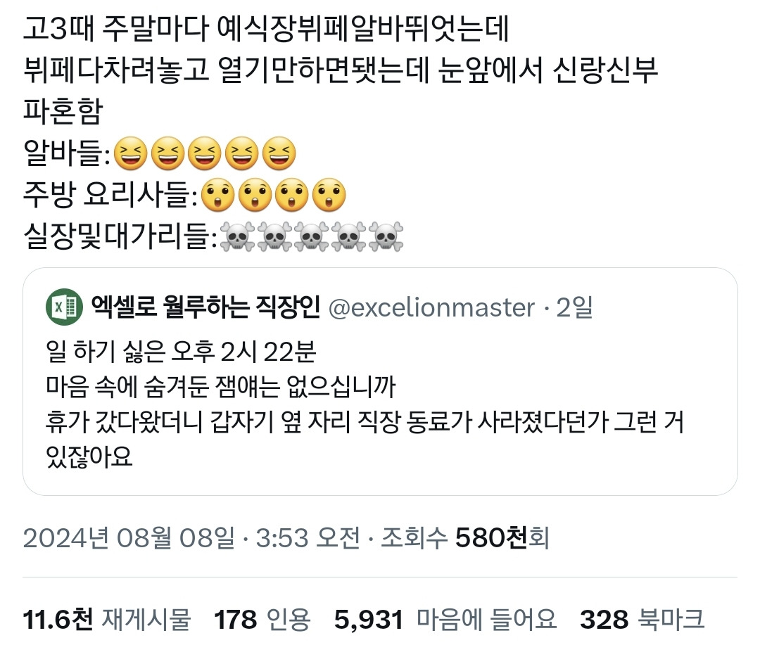 현재 온갖 기기괴괴한 인용 다 달리는 중인 직장인 트윗.twt | 인스티즈